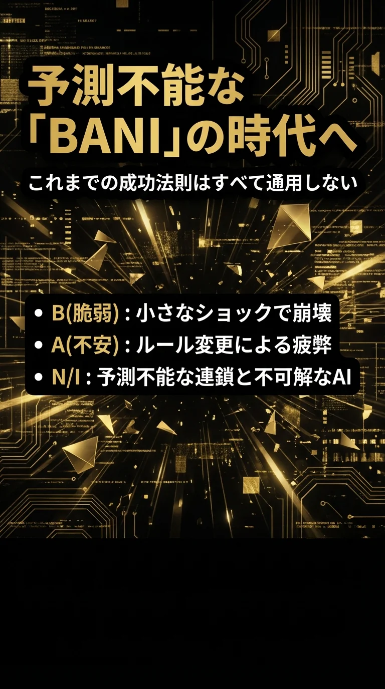 カード2 BANIのノイズが広がるイメージ