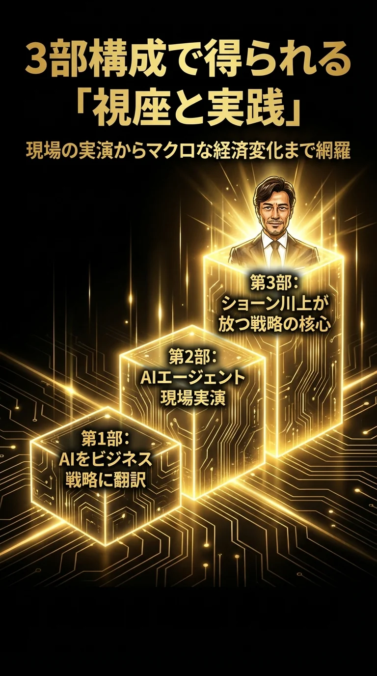 カード8 名古屋の夜景がサイバーゴールドに輝くイメージ