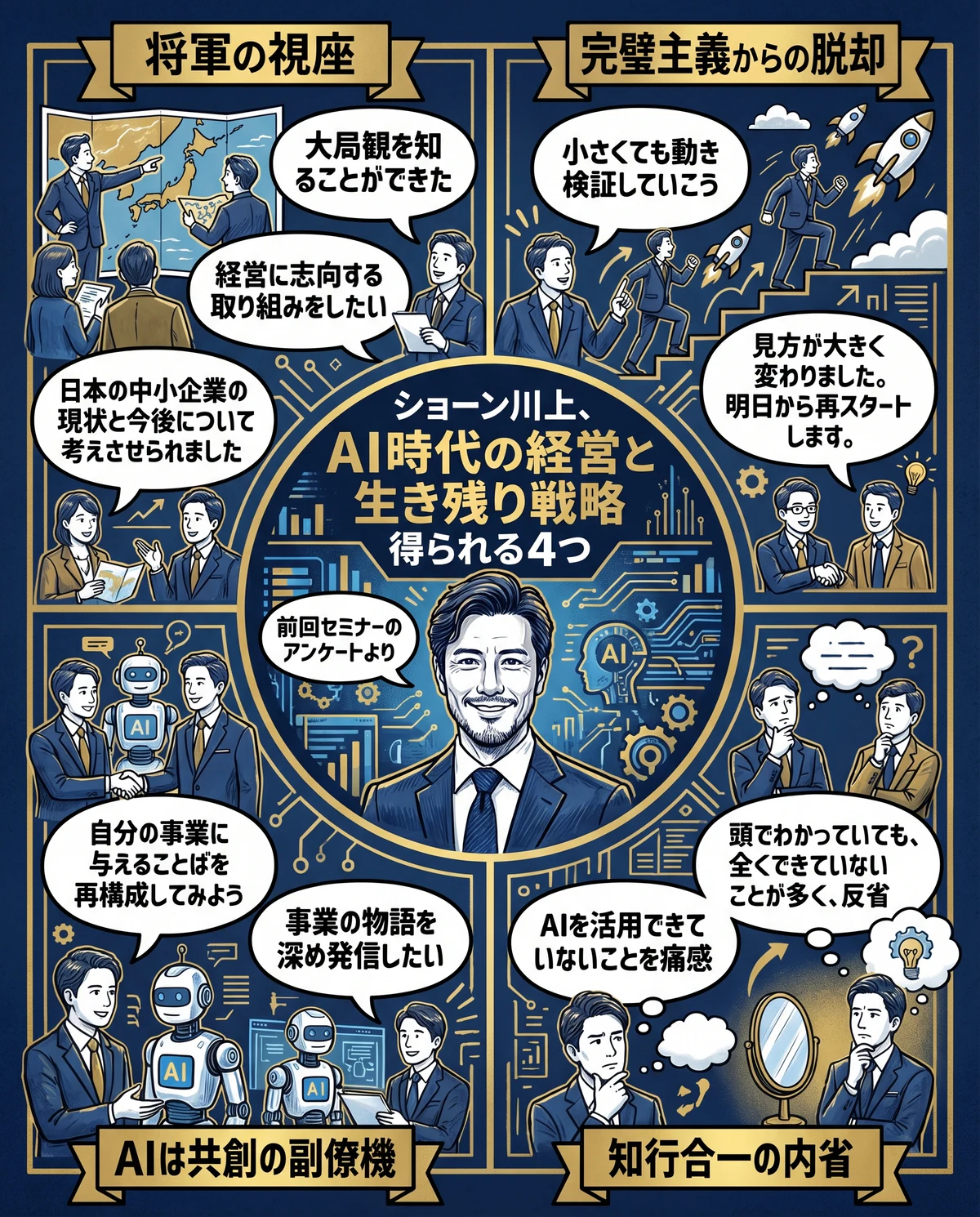 前回セミナー受講者の気づきを4つの切り口で整理したダイジェスト図解