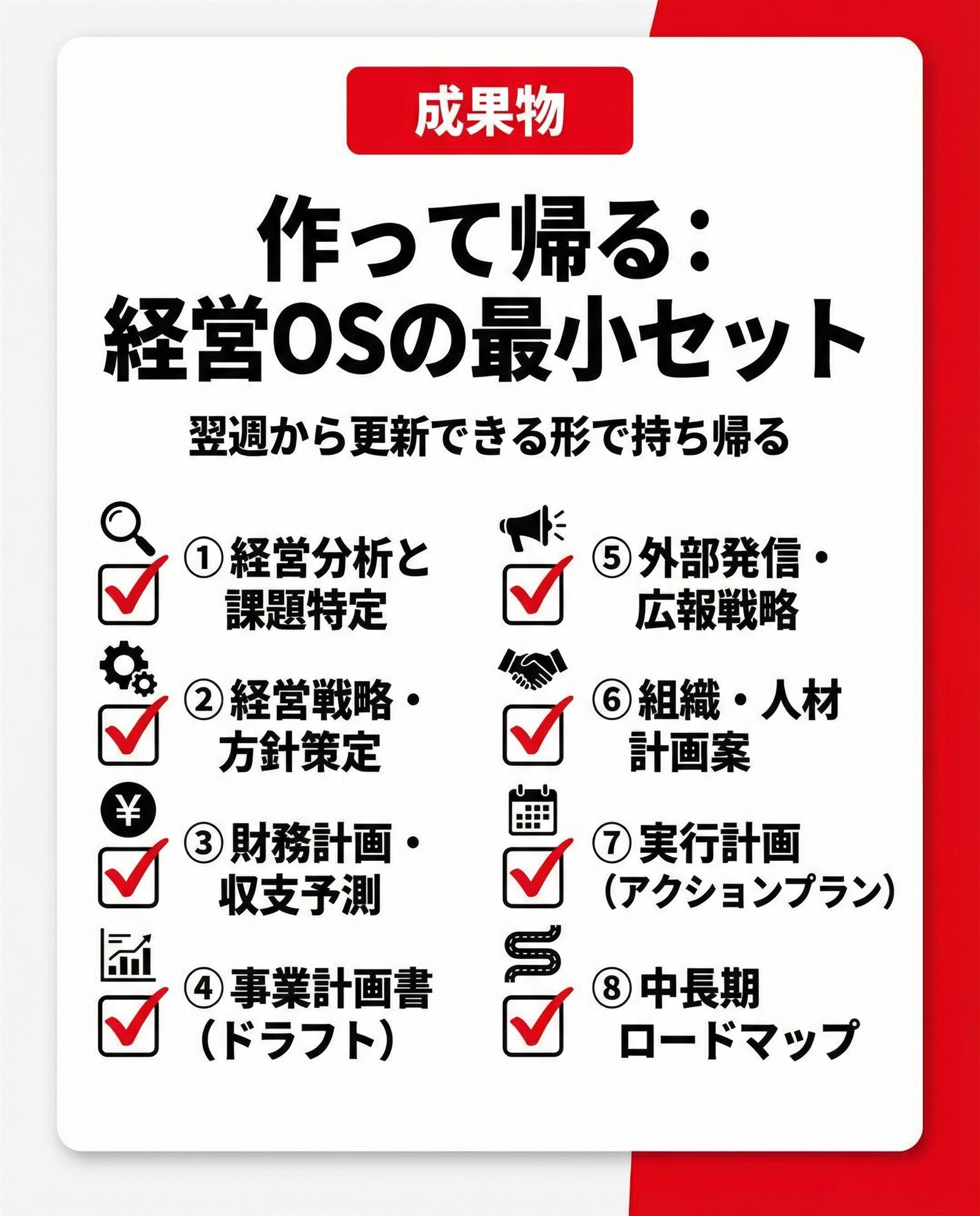 経営OS成果物チェックリスト