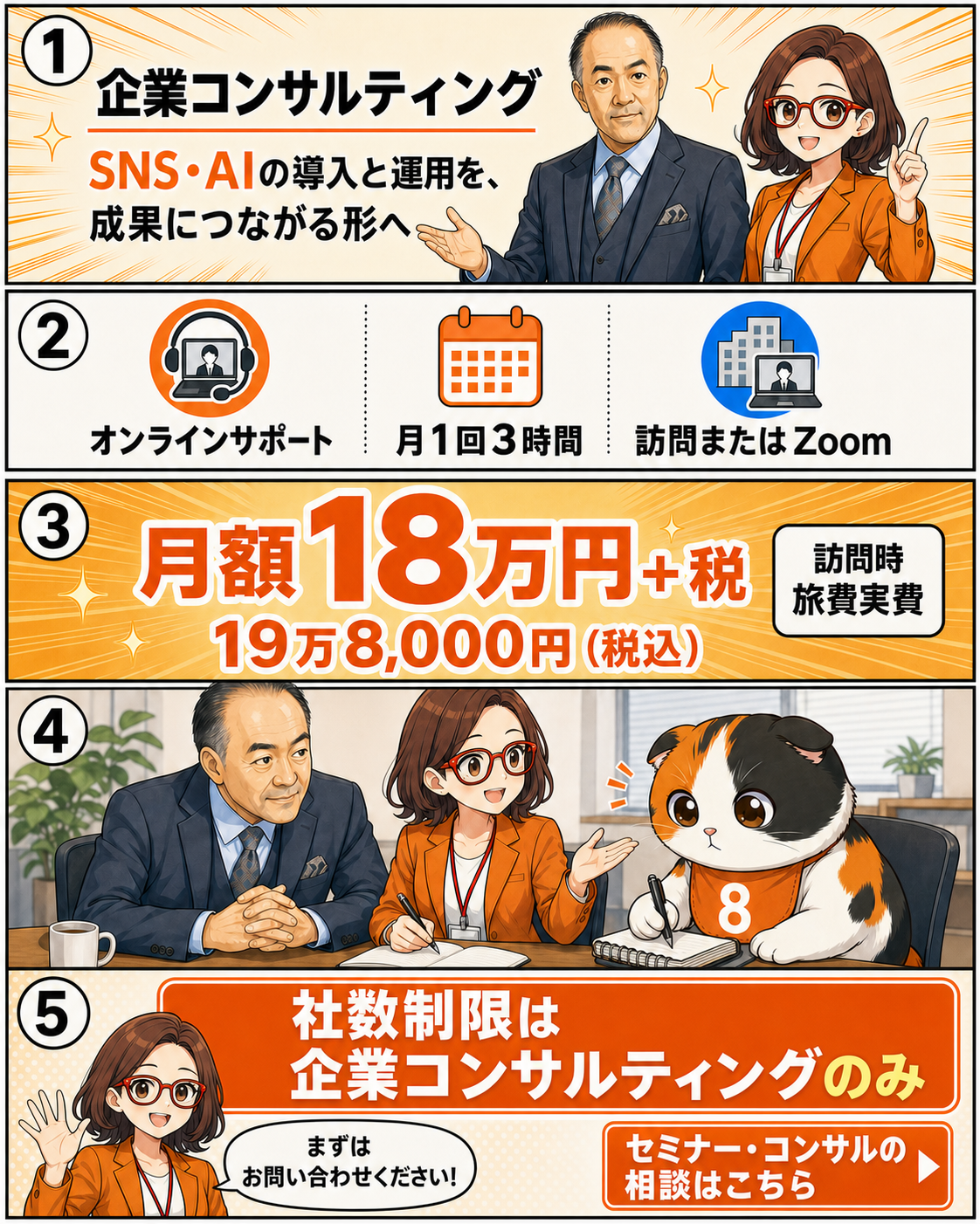 企業コンサルティングの料金と社数制限を説明する漫画