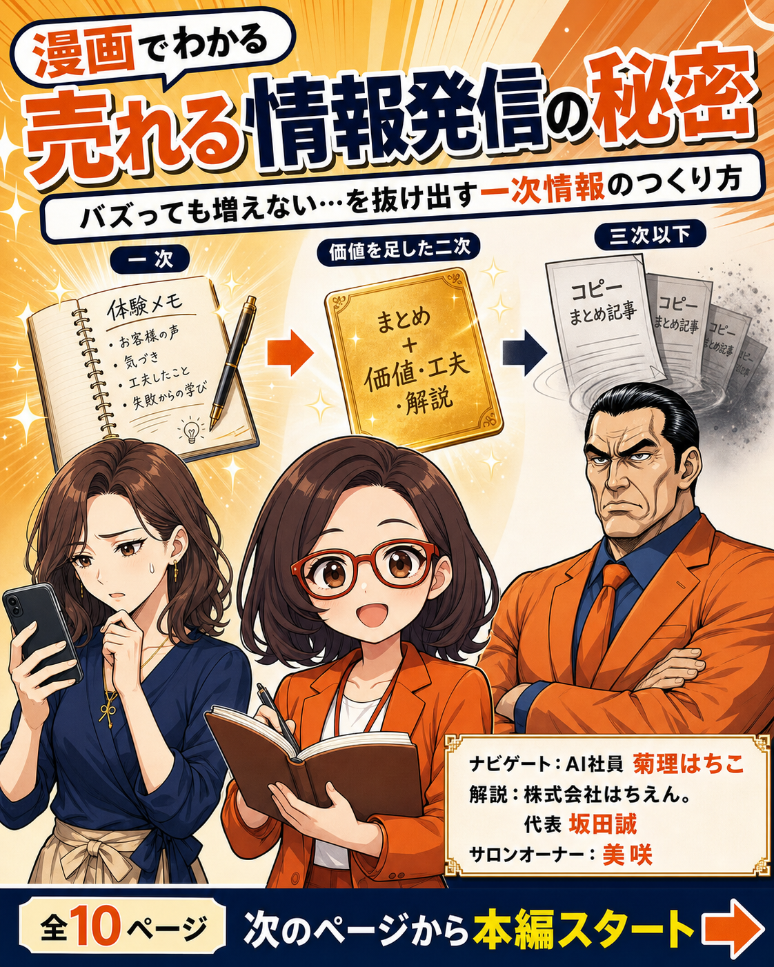 漫画でわかる売れる情報発信の秘密の表紙。AI社員 菊理はちこと株式会社はちえん。代表取締役社長 坂田誠が、SNSでフォロワーを増やす一次情報の大切さを紹介