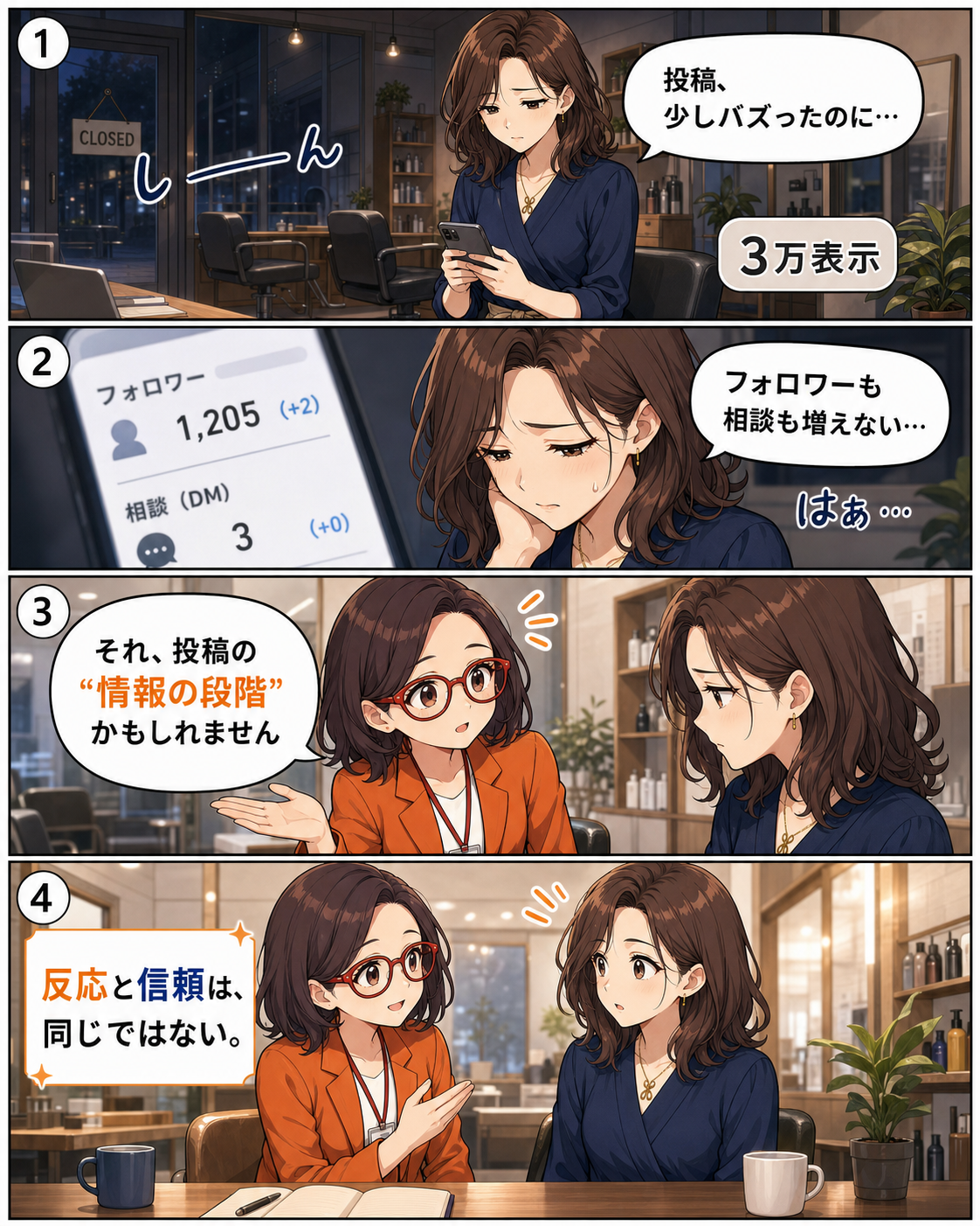 SNS投稿がプチバズしてもフォロワーや集客につながらず疲弊する女性サロンオーナーを、AI社員 菊理はちこが励ます漫画