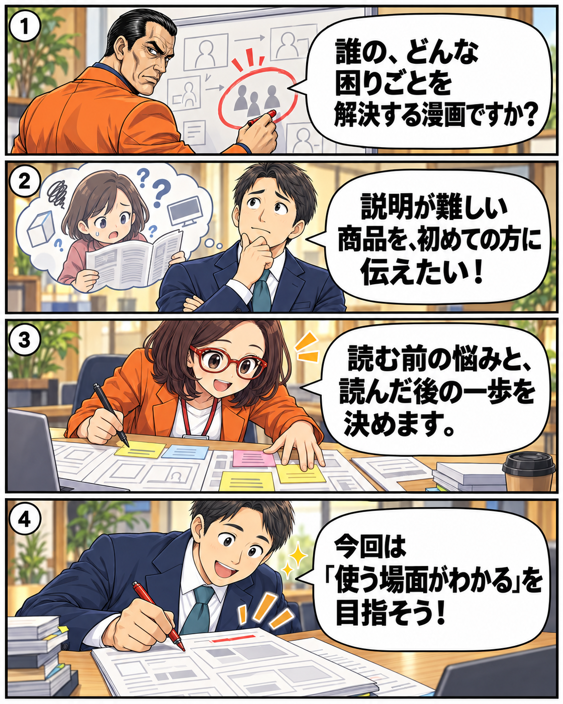 企業のAI漫画で顧客の困りごとと読後の行動を決める漫画