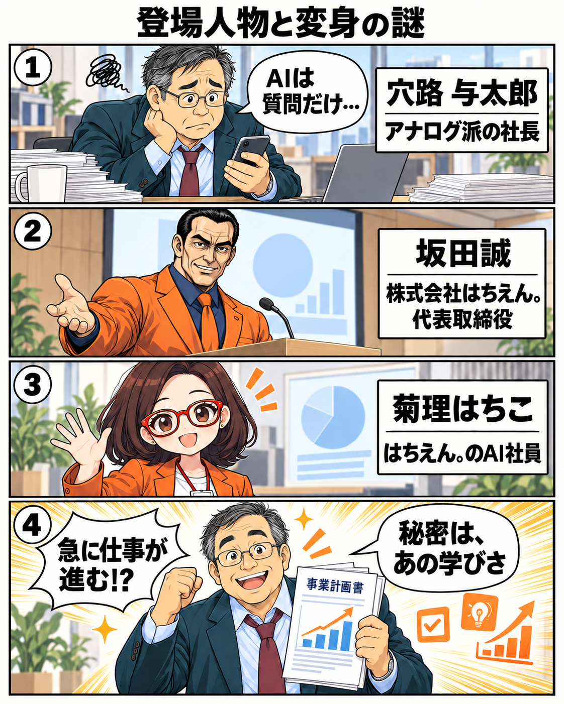 漫画1ページ。穴路与太郎、講師の坂田誠、AI社員・菊理はちこの人物紹介