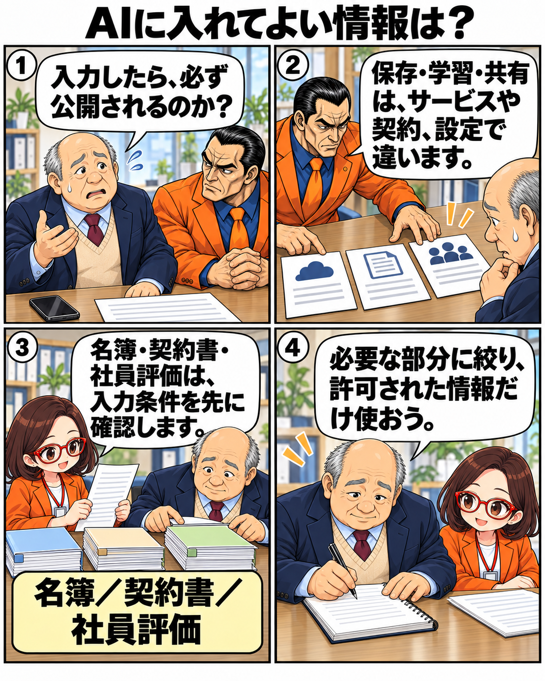AIへの入力情報の扱いが契約と設定で異なると学び、名簿、契約書、社員評価の確認をする場面