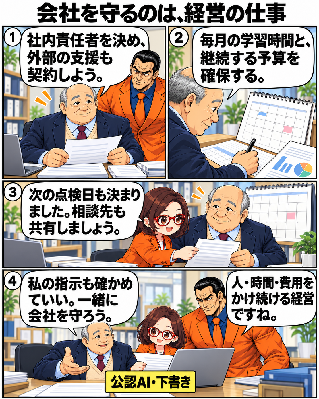 内男社長が責任者、外部支援、毎月の学習時間と予算、点検日を決め、自分の指示も確認してよいと伝える場面